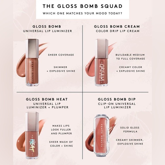 Fenty Beauty Gloss Bomb Cream in Fenty Glow 02 Universal Rose Nude BNWT - Picture 7 of 7